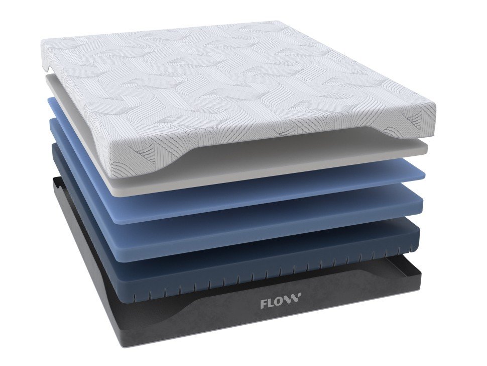Матрас Райтон Flow Transformer P  